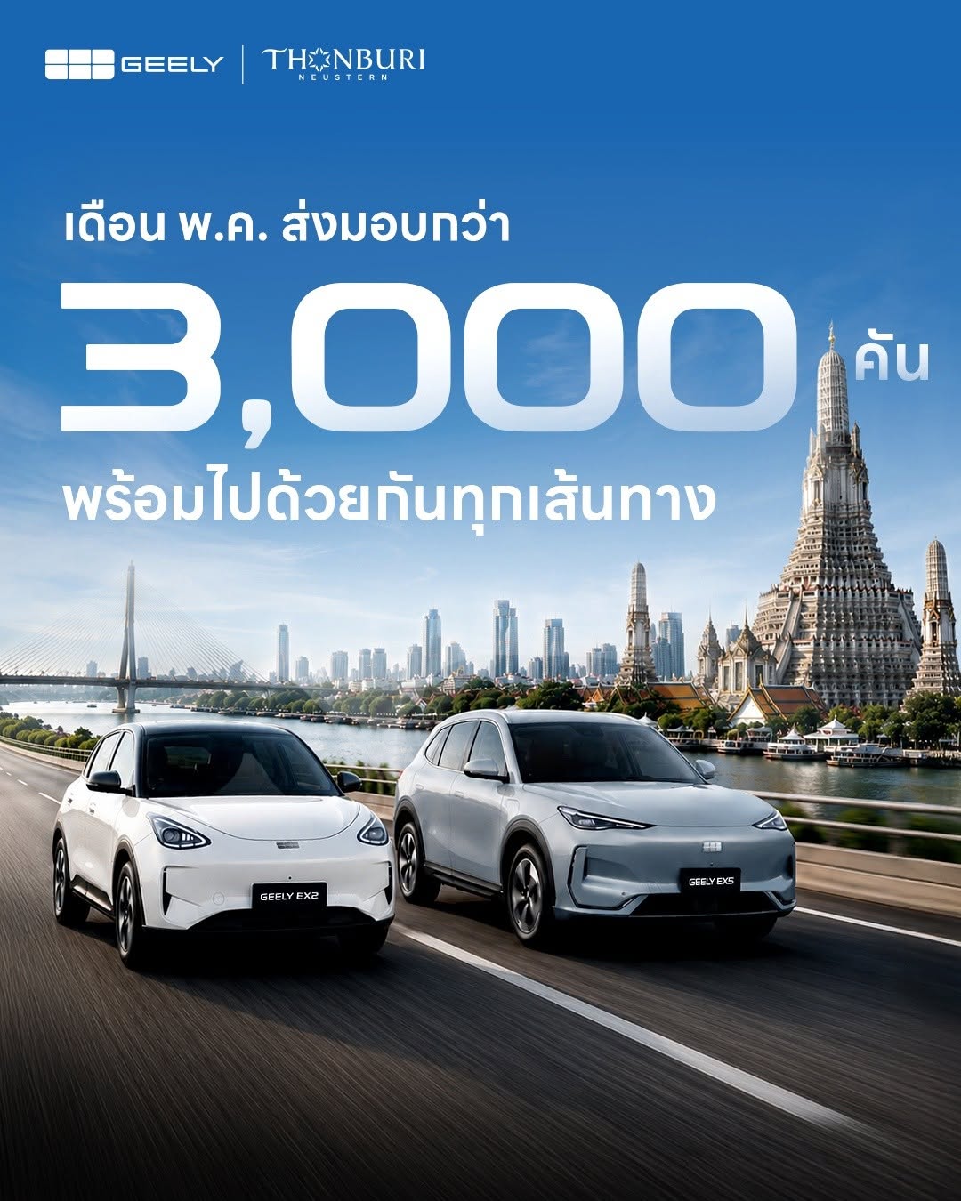 อีกหนึ่งก้าวสำคัญของ GEELY